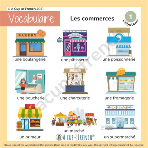 french-stre|types of stores in french.